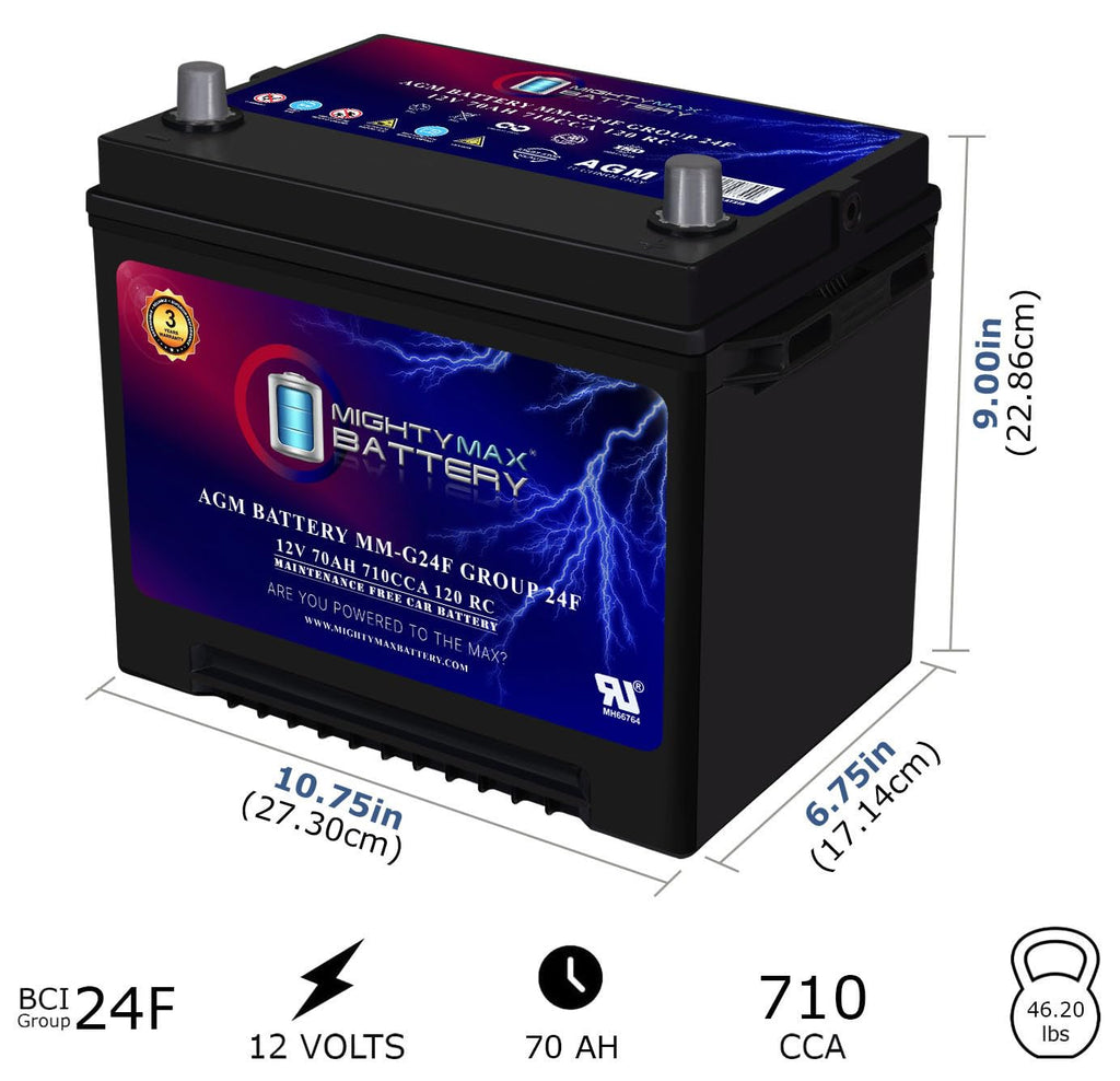 12V 70Ah AGM Replacement Battery A31086