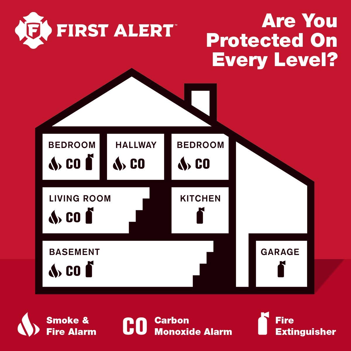 Carbon Monoxide Detector with Battery Backup K4853