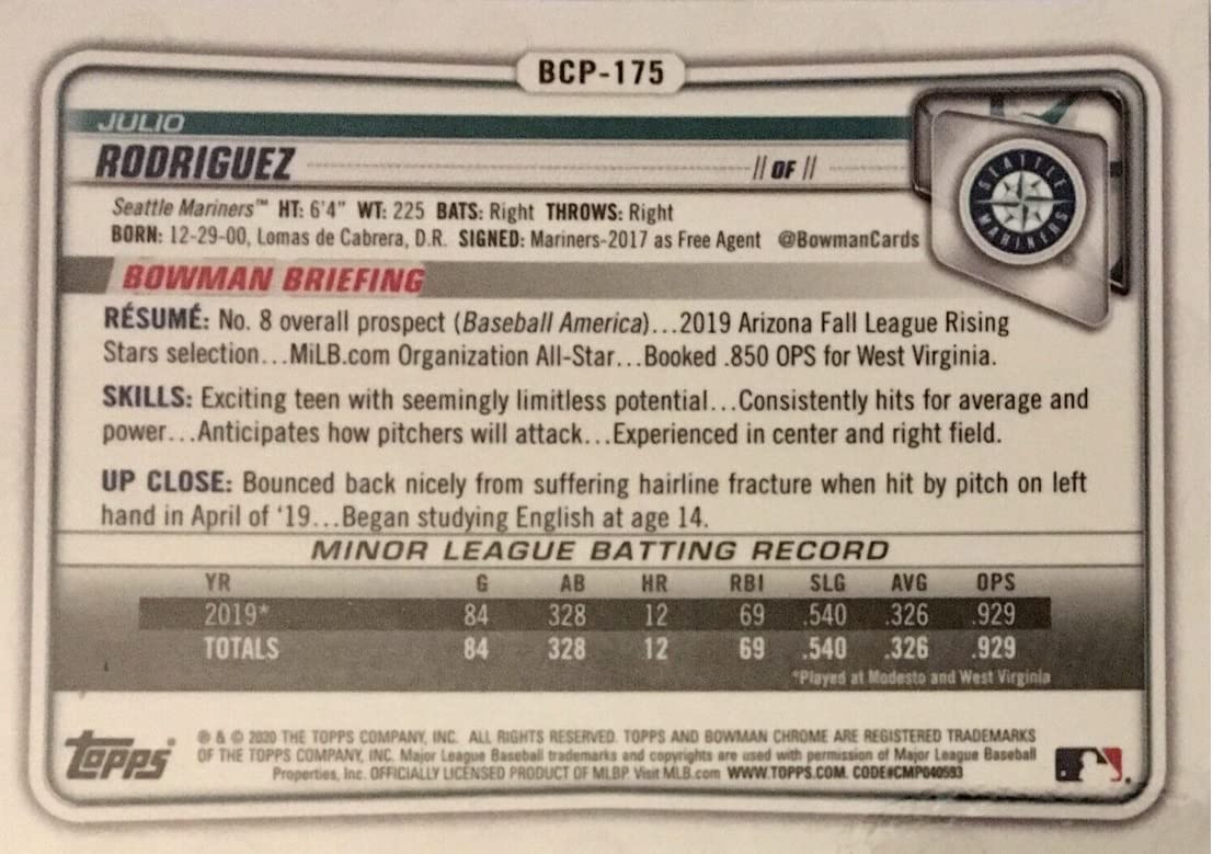 2020 Bowman Chrome Prospects Julio Rodriguez Refractor Baseball Rookie Card T977986