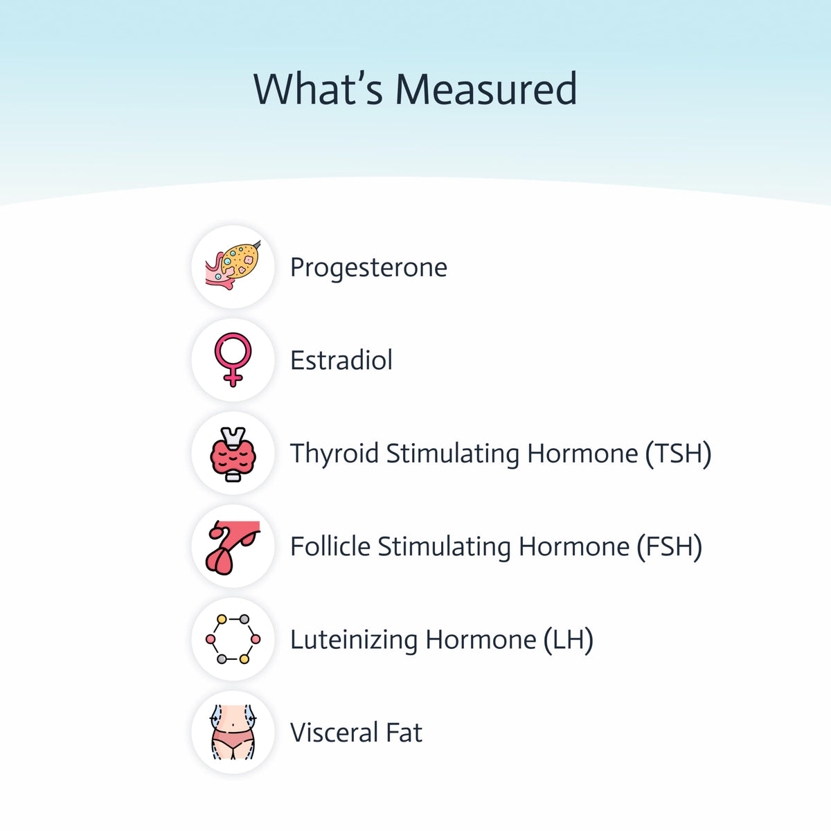 6-in-1 Female Hormone Test O88628