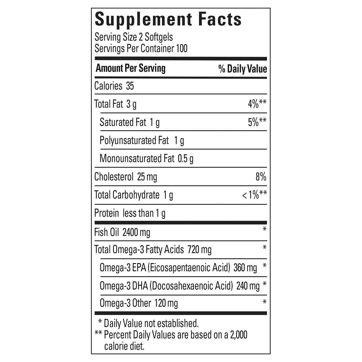 Fish Oil 1200 Mg 200 Liquid Softgels K370811