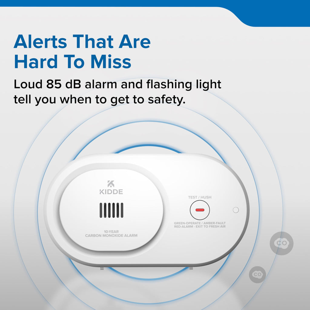 Carbon Monoxide Detector L967