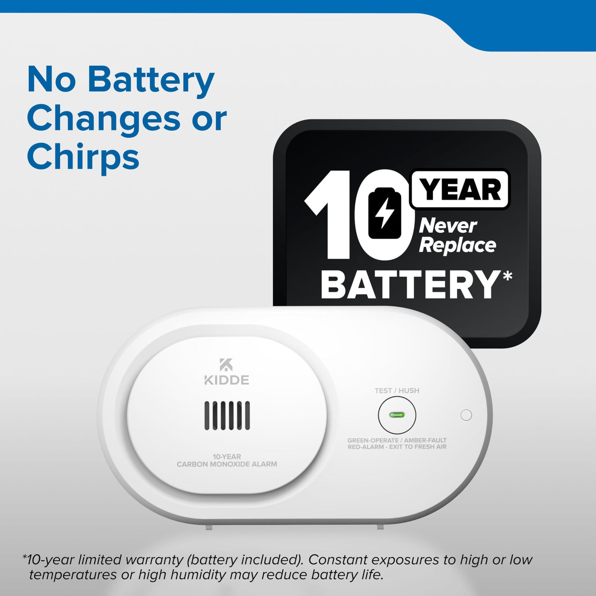 Carbon Monoxide Detector L967
