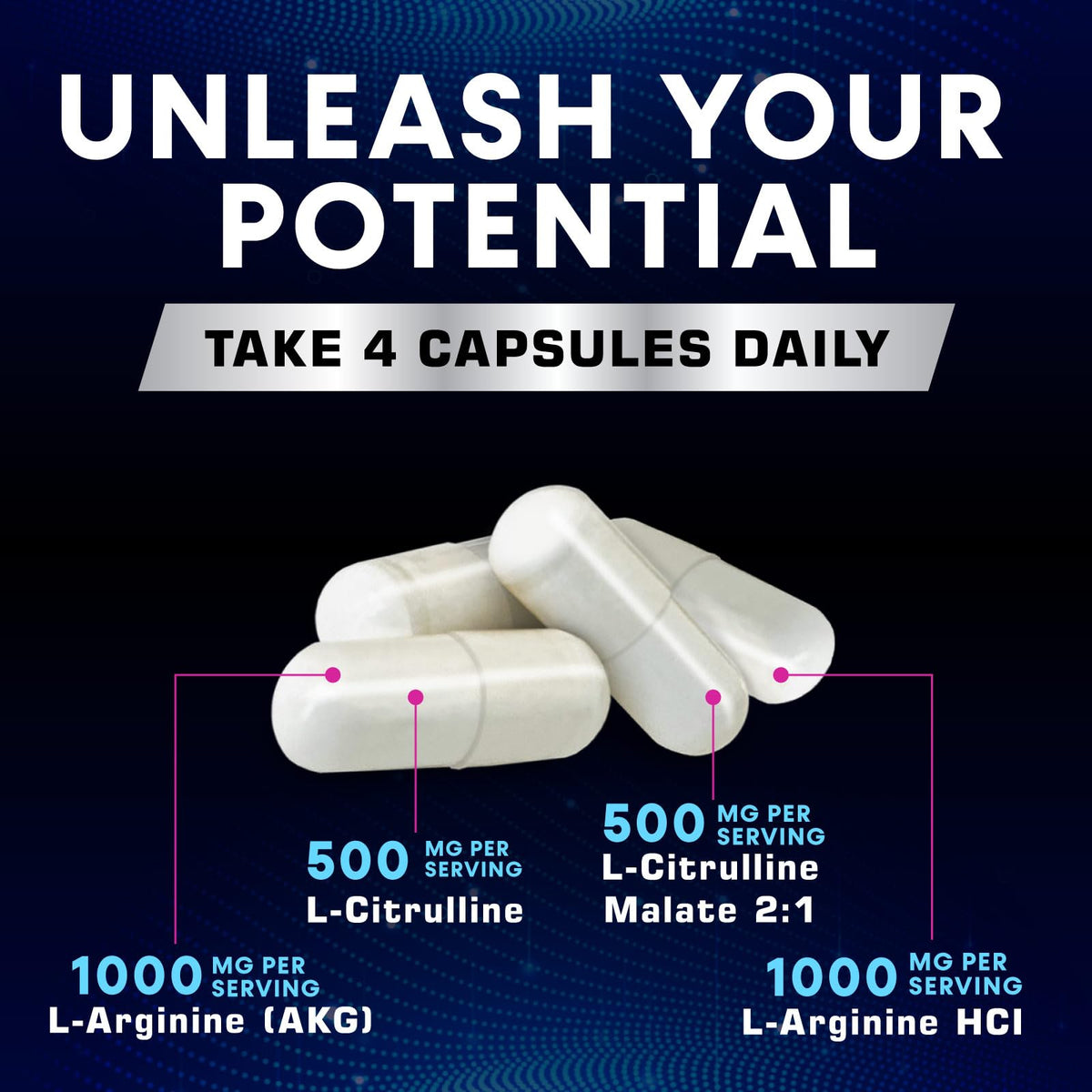 3000mg L-Arginine & L-Citrulline Nitric Oxide Supplement 240 Capsules H51556