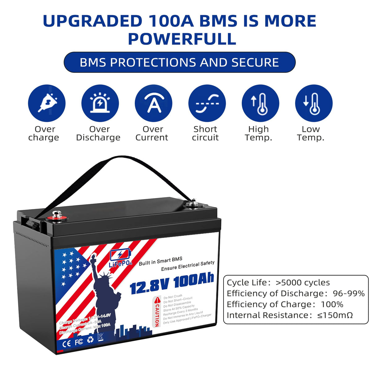 12V 100Ah LiFePO4 Battery I4557