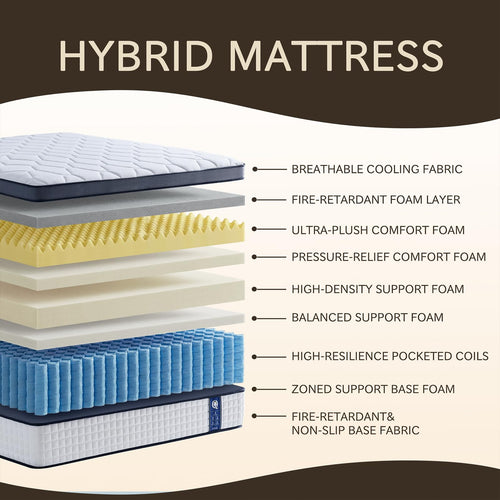 12 Inch Medium Firm Hybrid Mattress O186