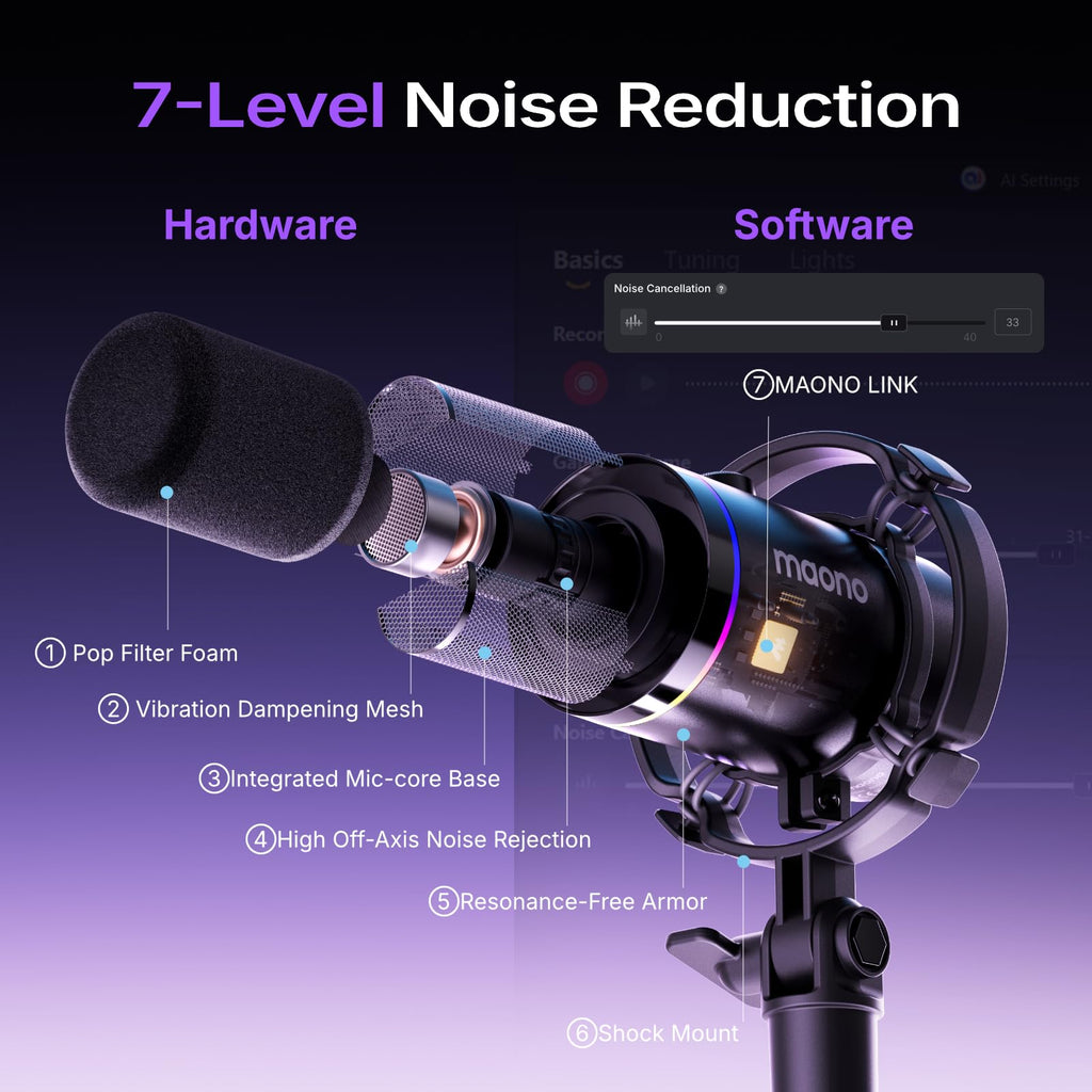 Dynamic Microphone N395