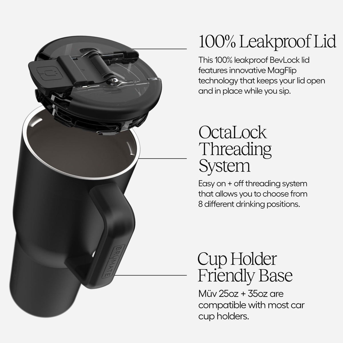 25oz Leak Proof Insulated Stainless Steel Coffee Mug with Handle & Lid Z90540