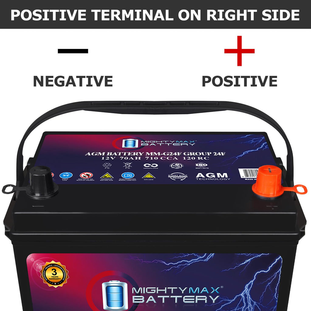12V 70Ah AGM Replacement Battery A31086