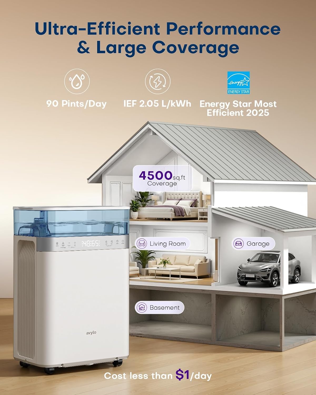 White Dehumidifier with Pump and Hose E73190