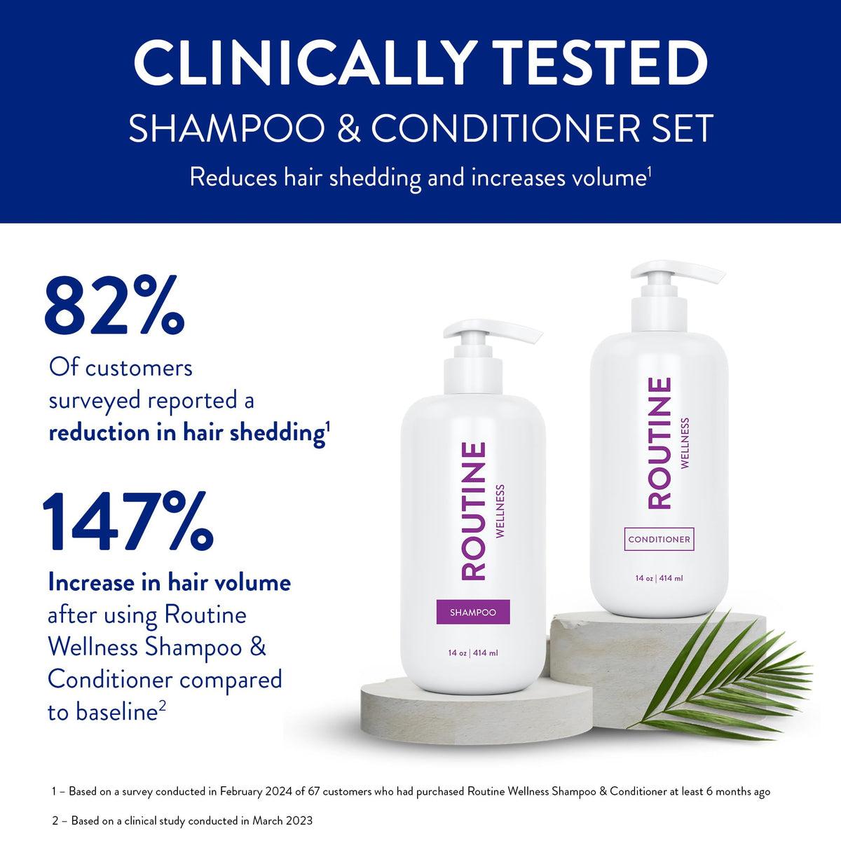 Biotin Color Safe Sulfate-Free Shampoo and Conditioner Set and Hair Serum V395