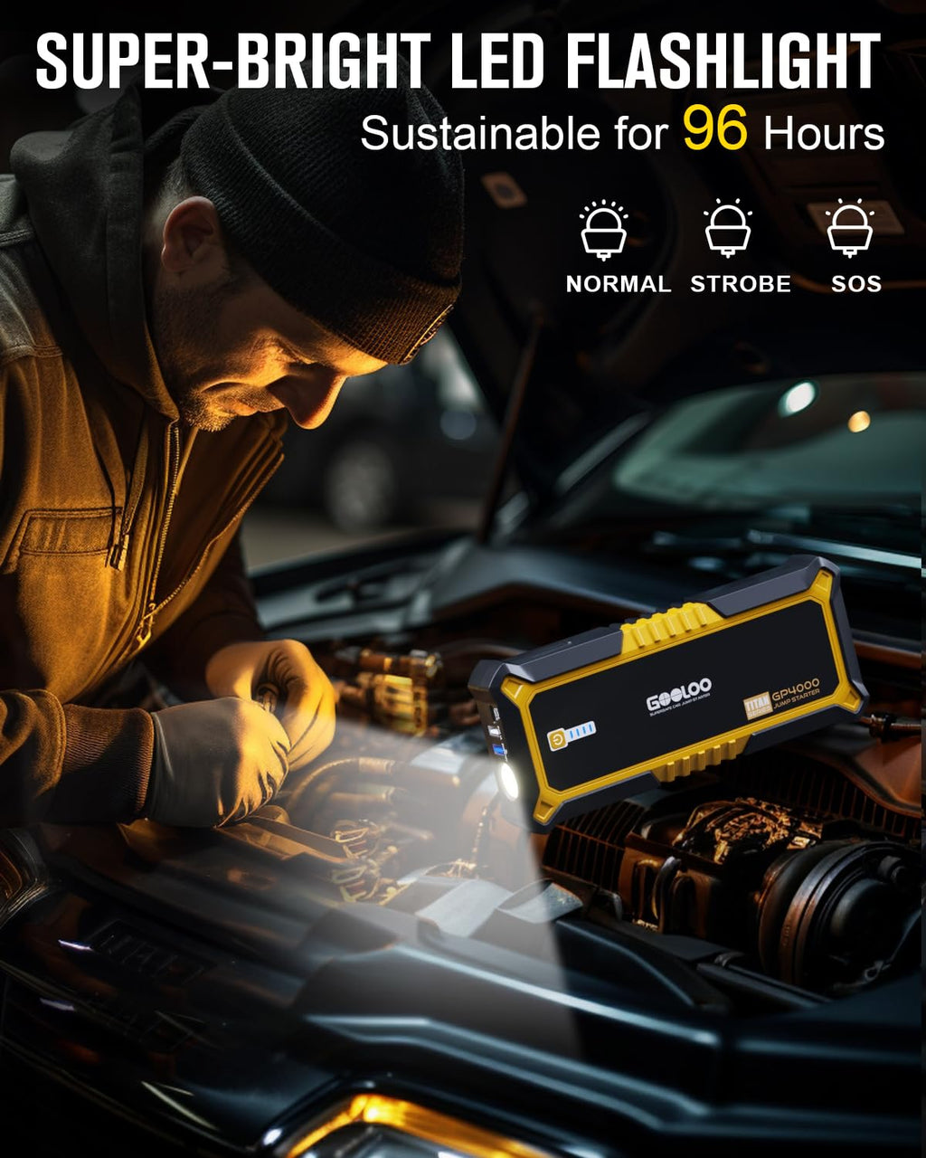 4000A 12V Portable Car Battery Jump Starter C6630
