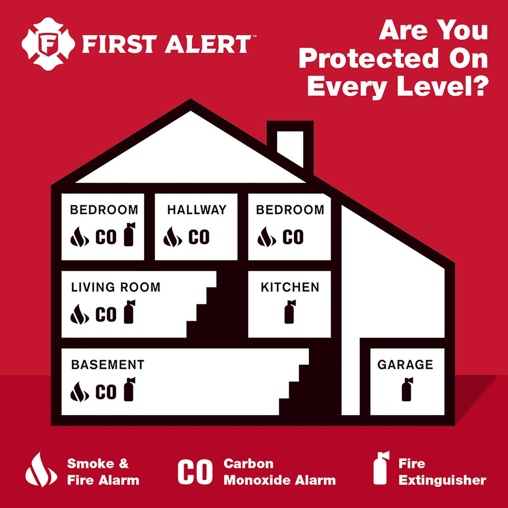 Carbon Monoxide Detector with Battery Backup K4853