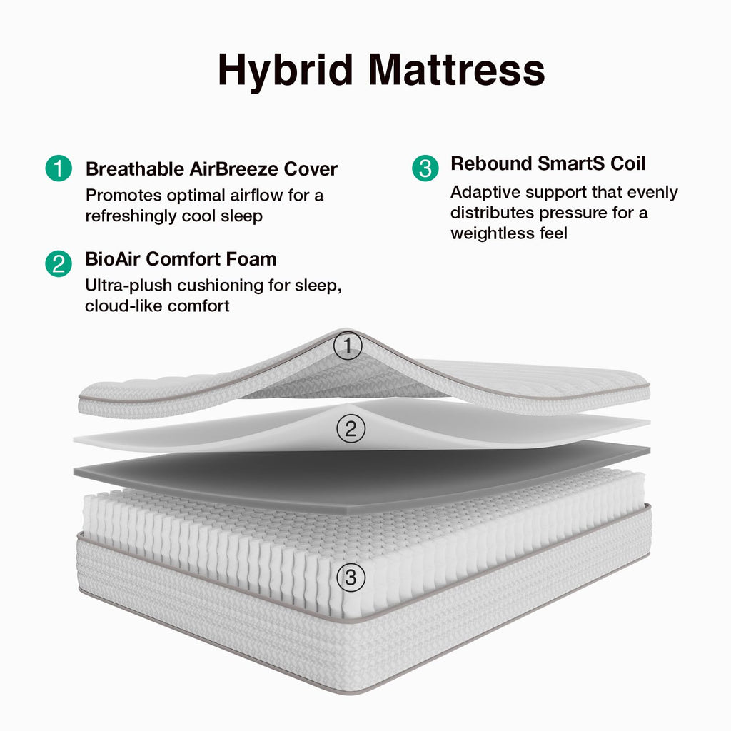10 Inch Full Size Hybrid Mattress S15835