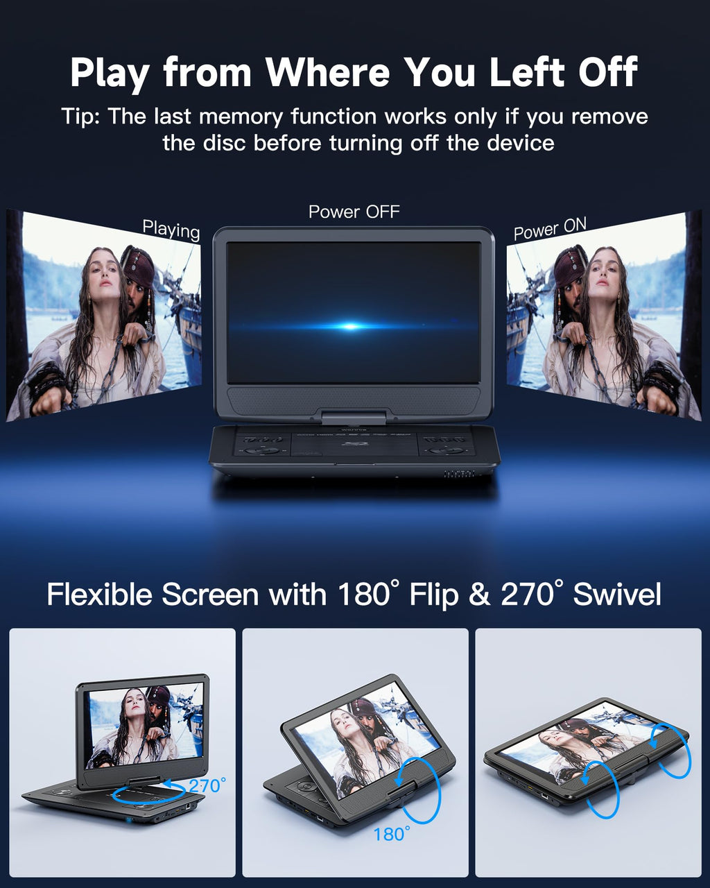16.9" Portable Blu Ray Player with 14.1" 1080P Swivel Screen Z2552