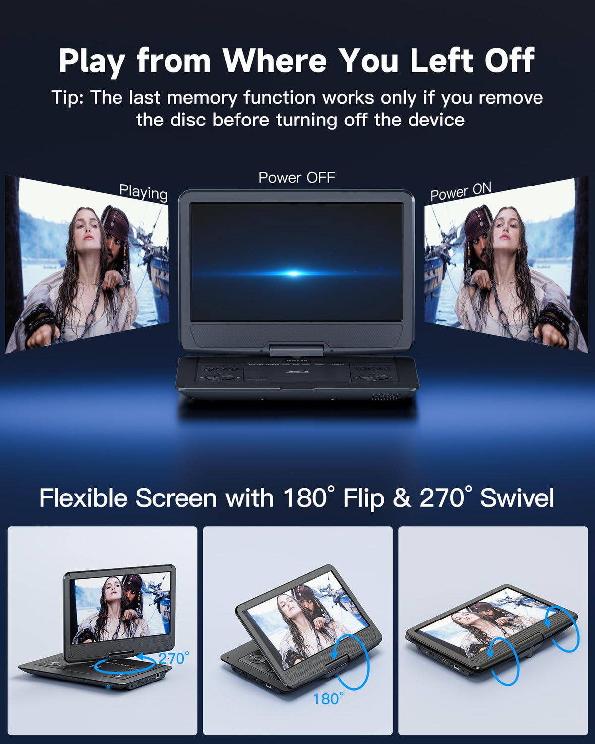 16.9" Portable Blu Ray Player with 14.1" 1080P Swivel Screen Z2552
