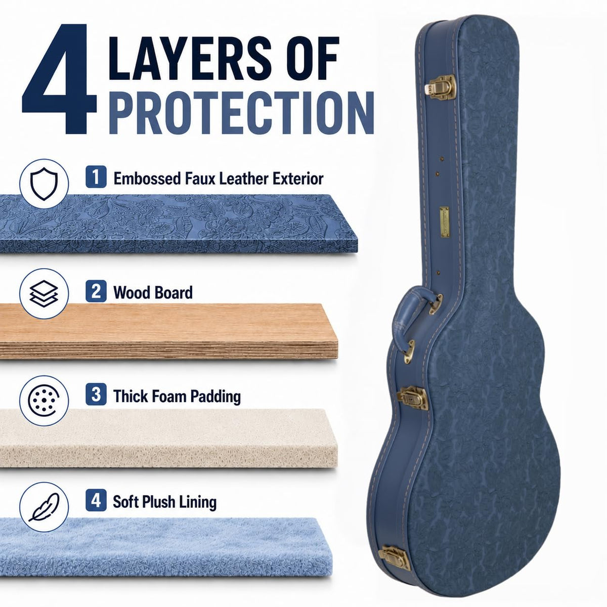 Smoke Blue Guitar Case for Semi-Hollow Electric Guitars G409