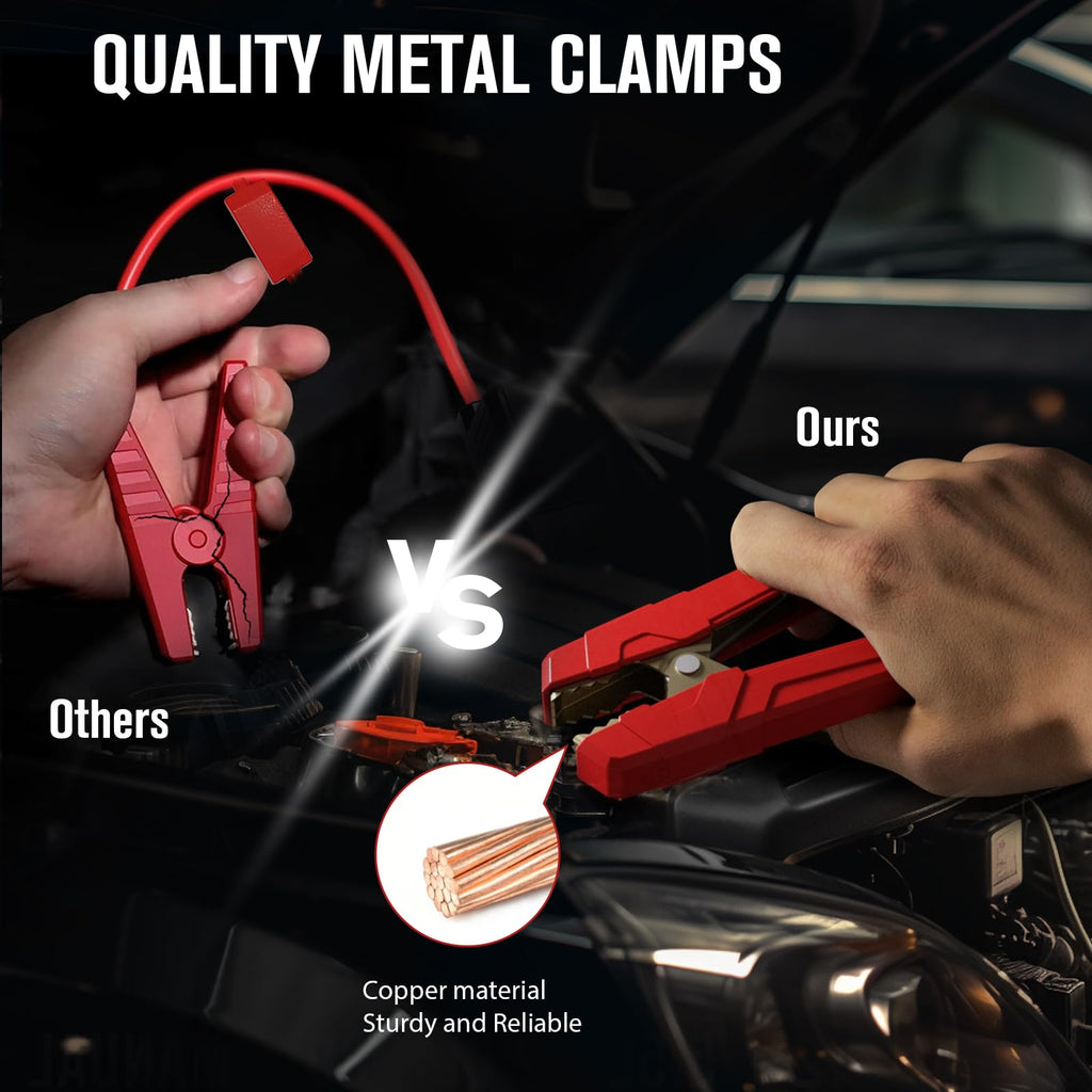 4000A 12V Portable Car Battery Jump Starter C6630