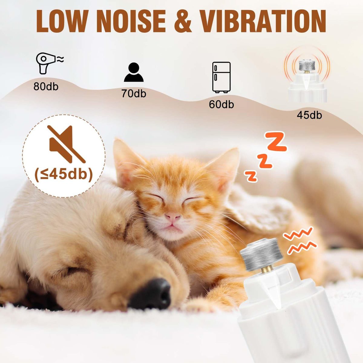 2-in-1 Dog Nail Grinder & Clippers with Light S5983