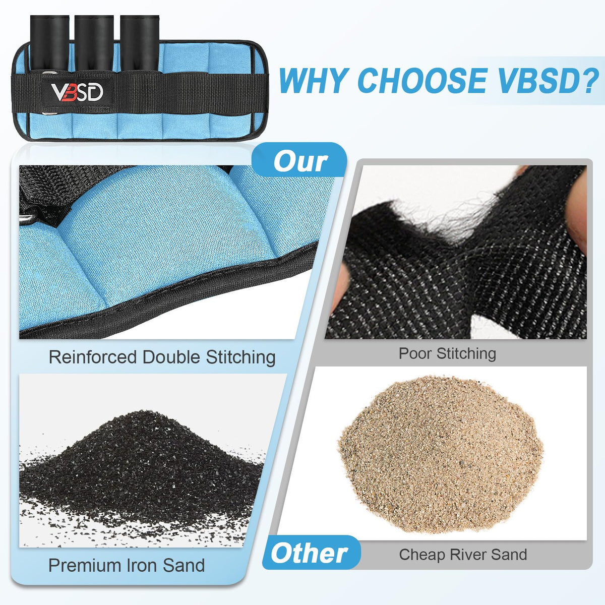 Adjustable Ankle Weights 10lb 1 Pair Blue N6078