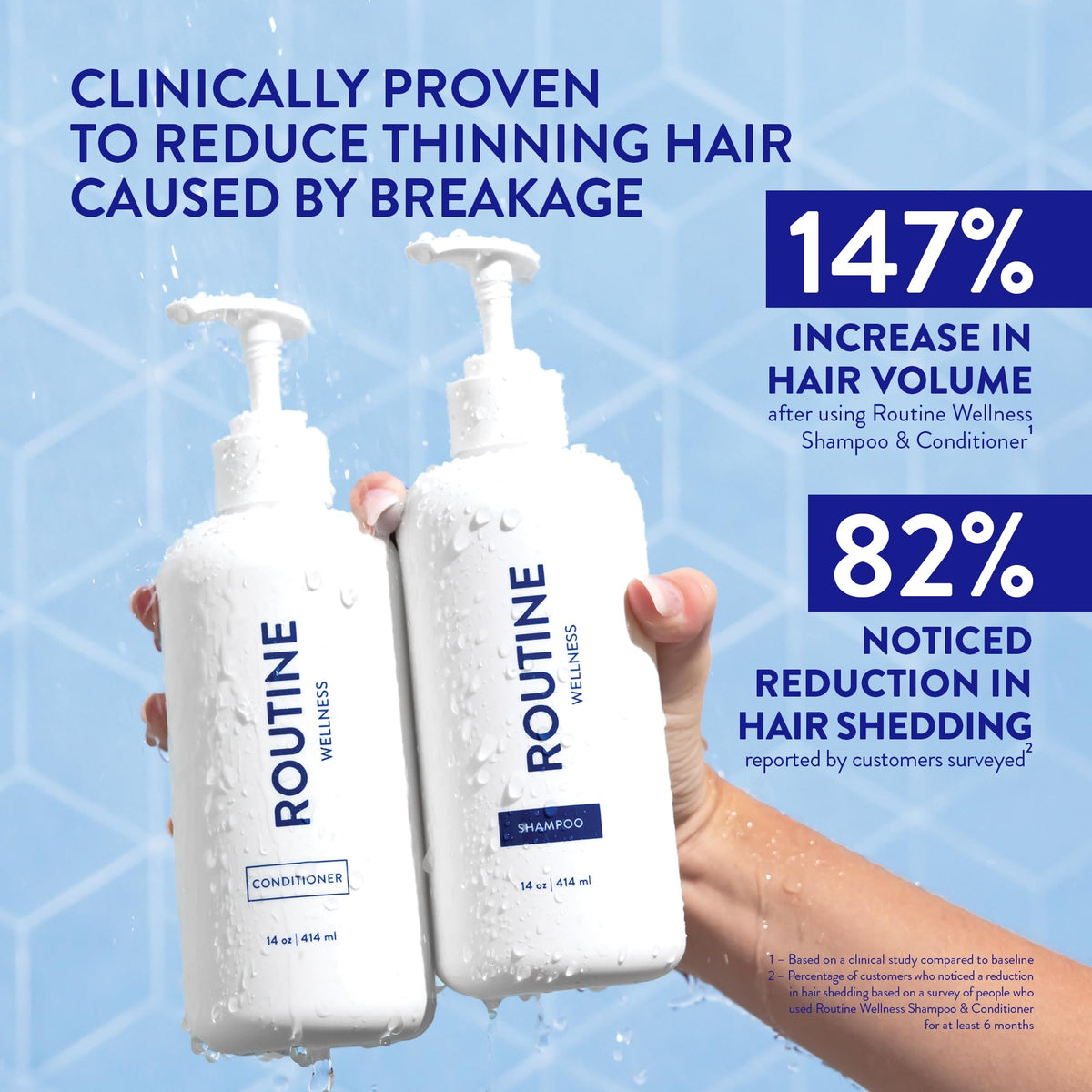 Anti-Thinning Shampoo & Conditioner N972397