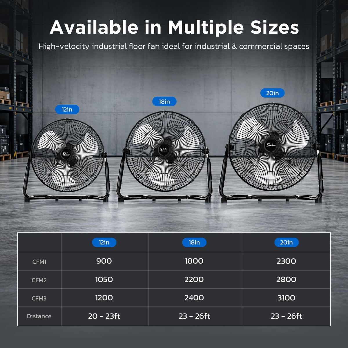 20" 3-Speed High Velocity Industrial Floor Fan, 2 Pack A7254