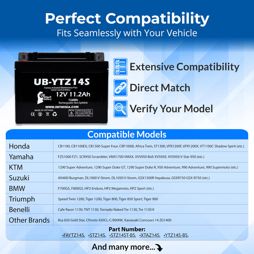 12V 11.2Ah Battery F88802