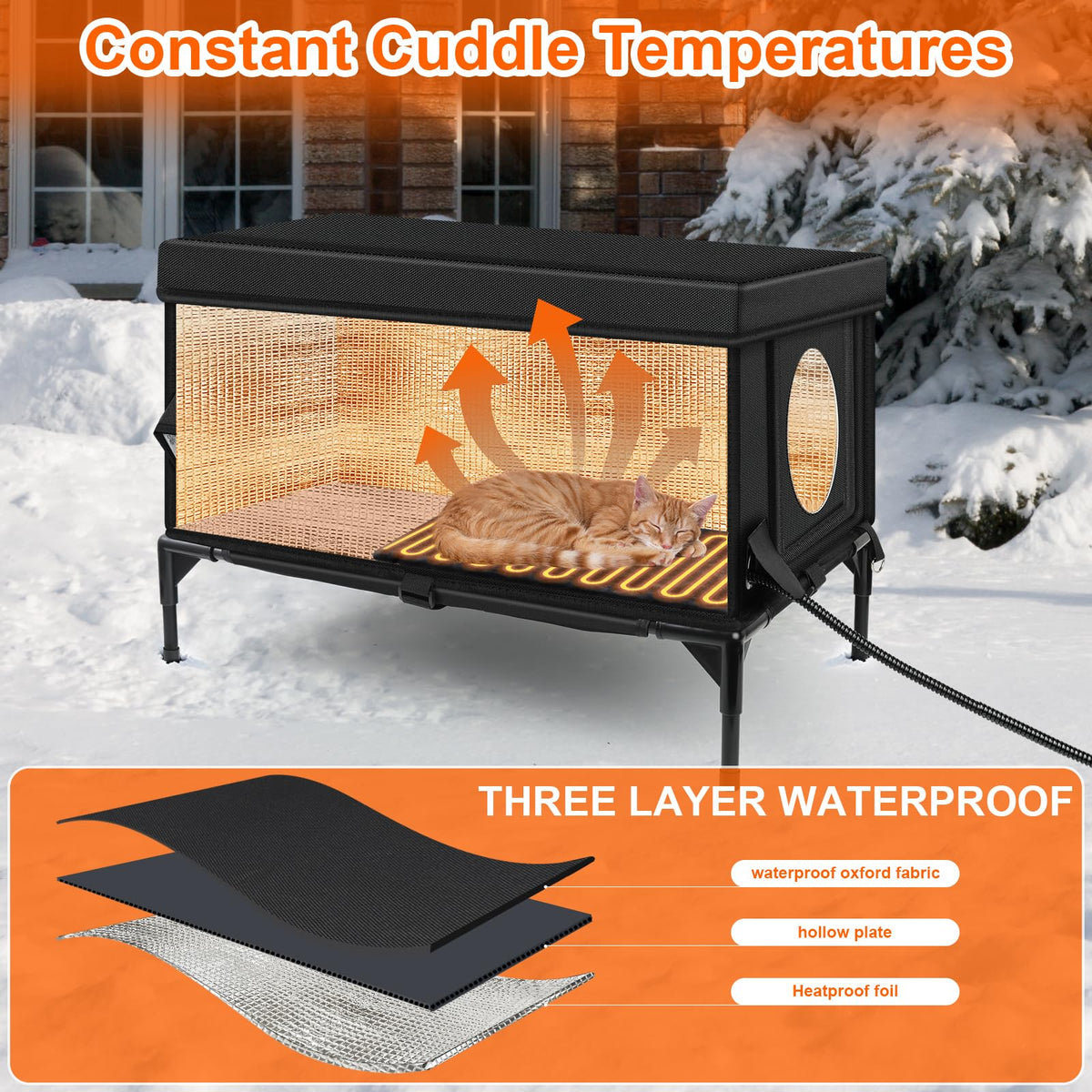 Insulated Heated Cat House U145