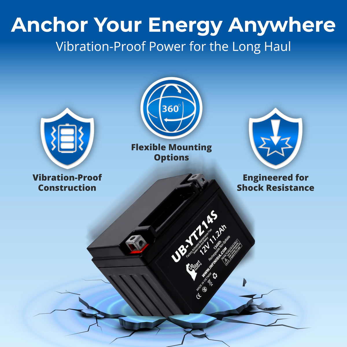 12V 11.2Ah Battery F88802