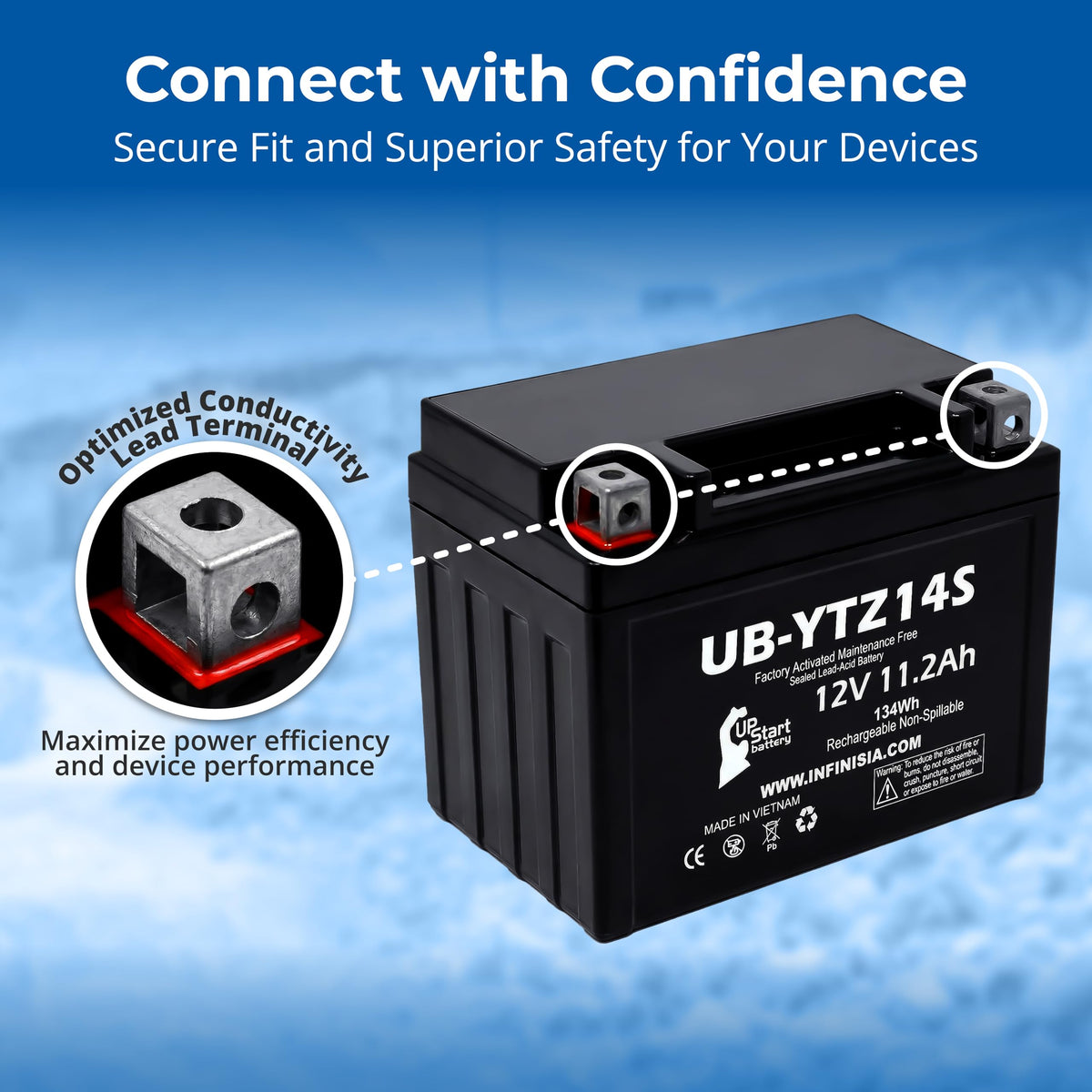 12V 11.2Ah Battery F88802