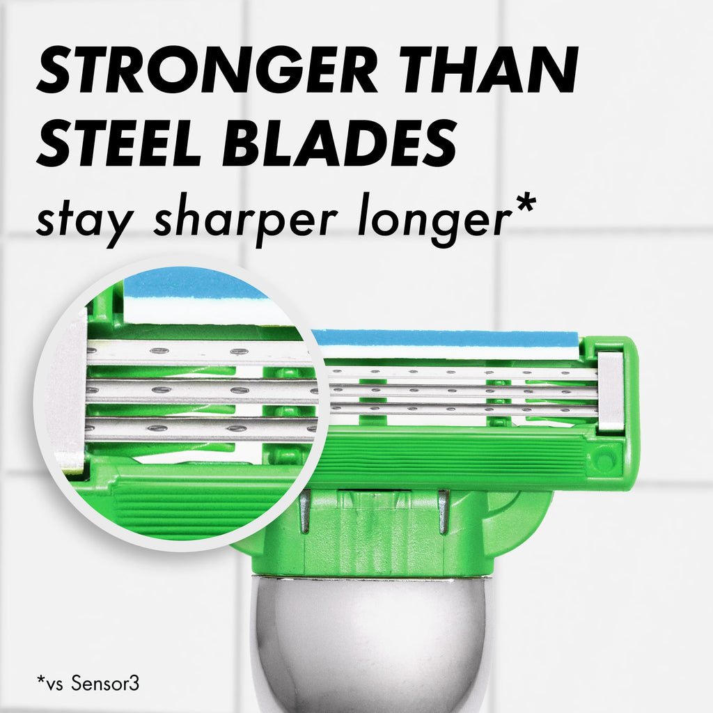 20 Count Razor Blade Refills U7315