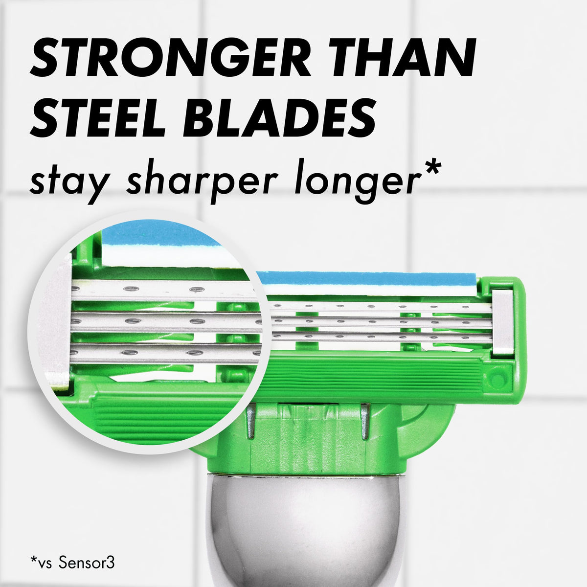 20 Count Razor Blade Refills U7315
