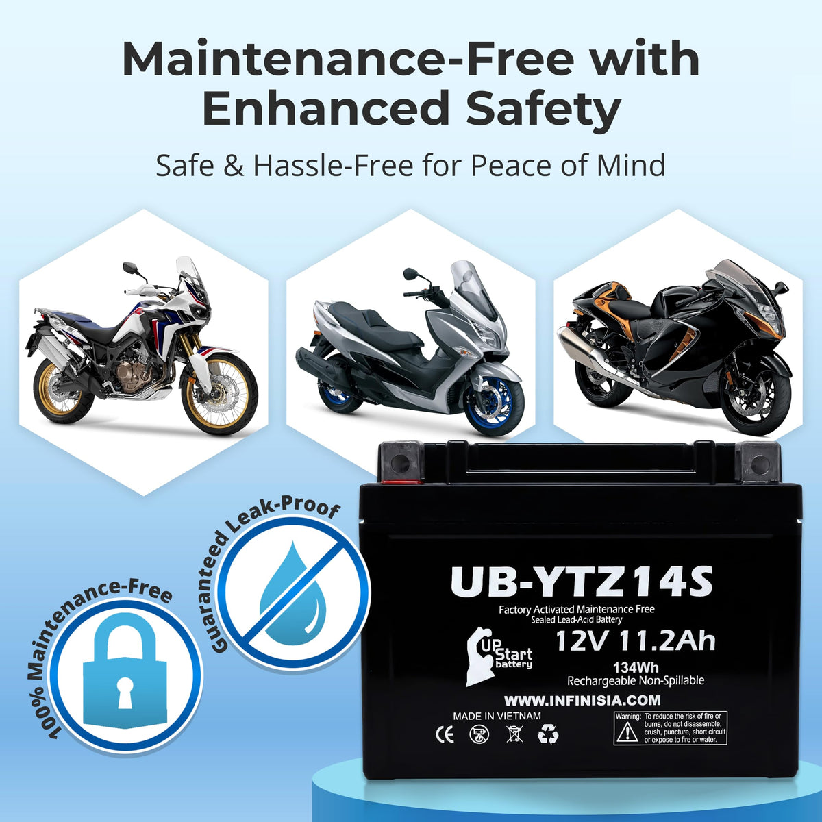 12V 11.2Ah Battery F88802