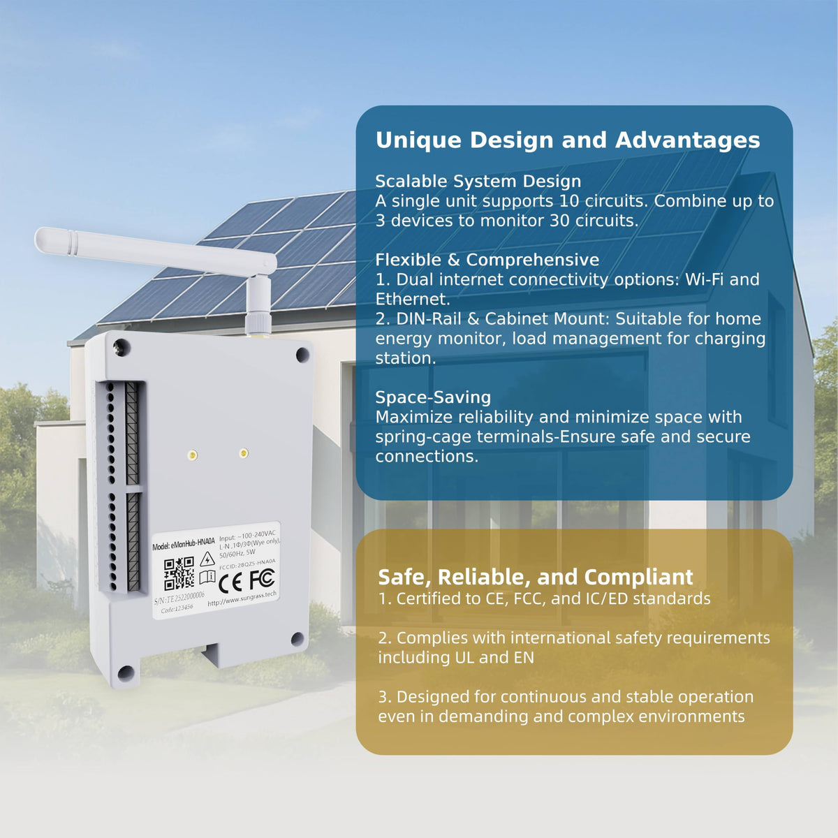 Real Time Electricity Usage Monitor W93376