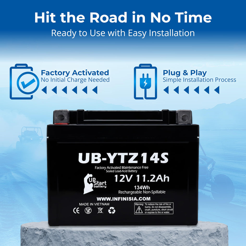 12V 11.2Ah Battery F88802