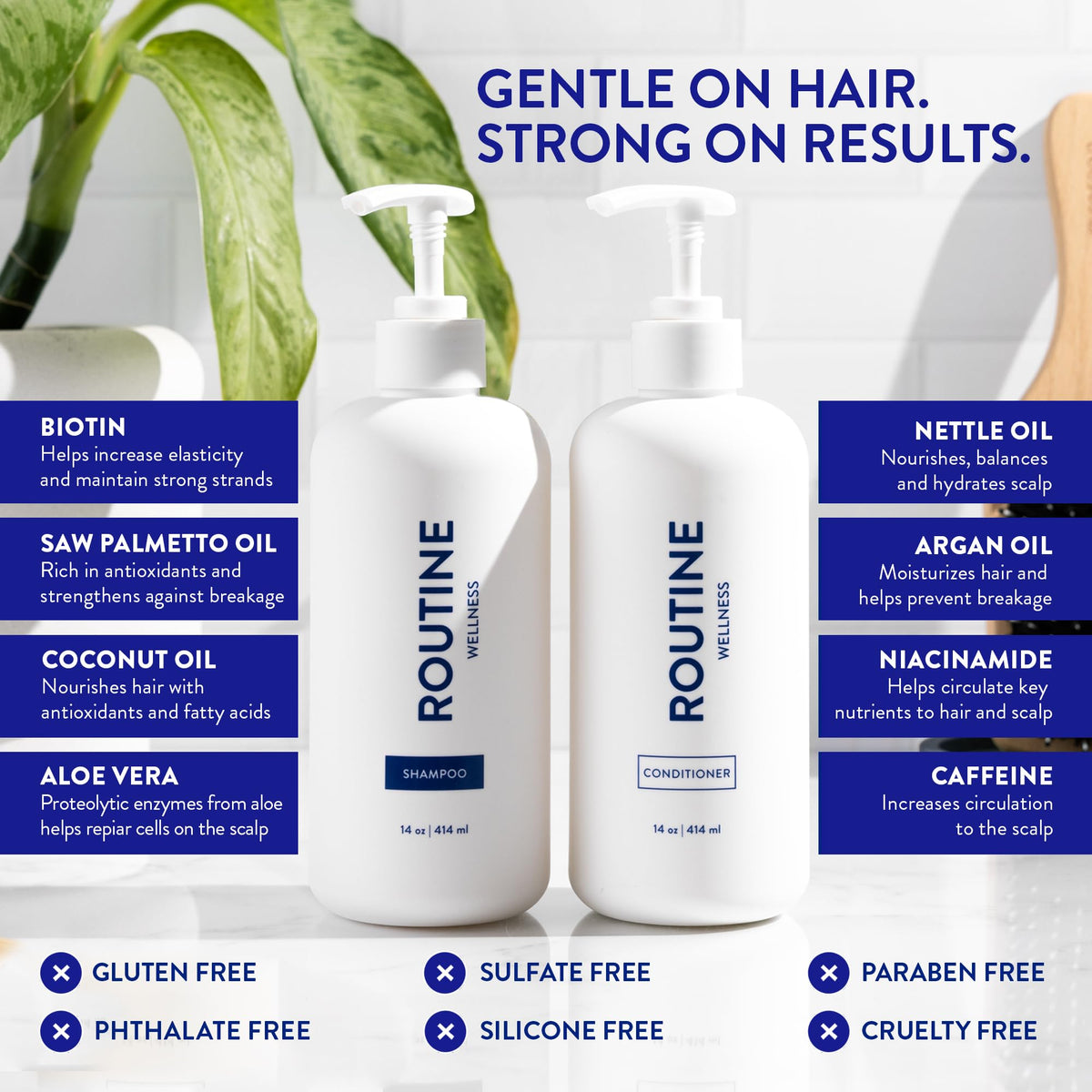 Anti-Thinning Shampoo & Conditioner N972397