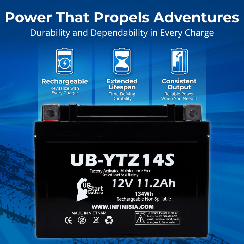 12V 11.2Ah Battery F88802